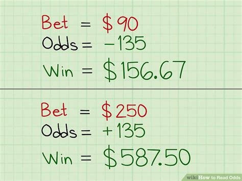 reading odds|How to Read Odds for Sports Betting.